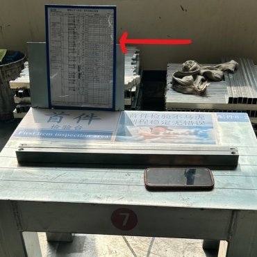 Routine quality inspection